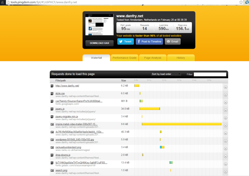 Website loads in under 1 second