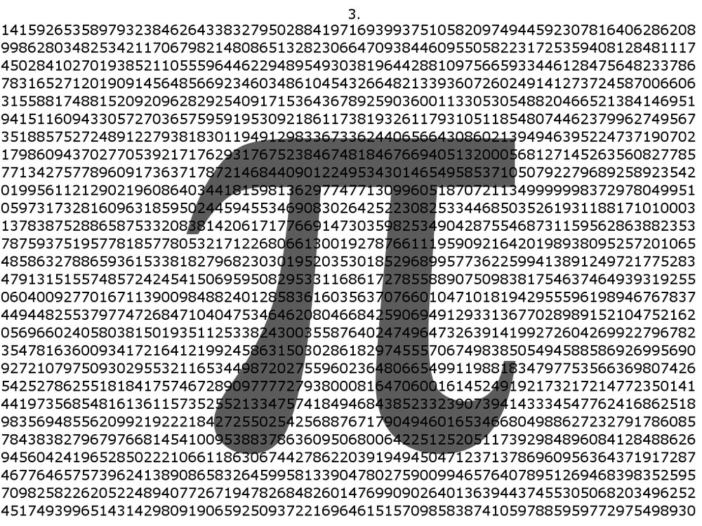 Happy Pi Day - March 14th