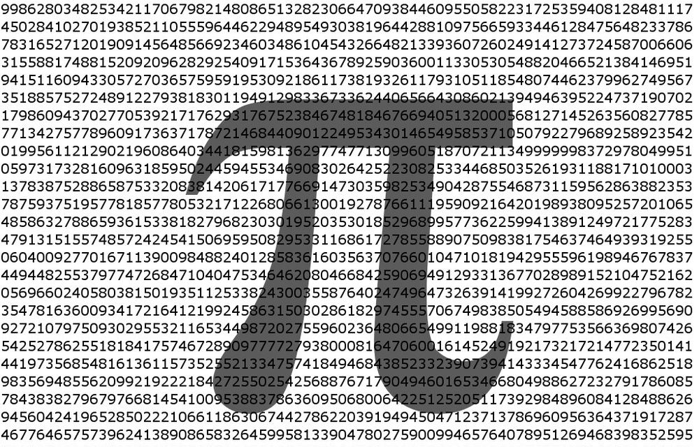 Happy Pi Day – March 14th